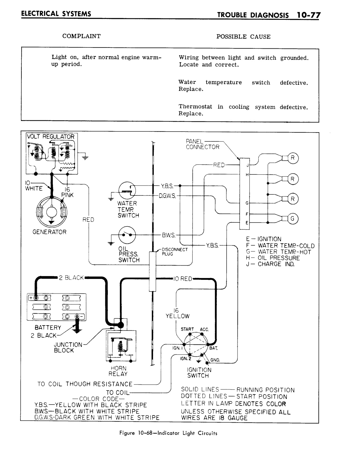 n_10 1961 Buick Shop Manual - Electrical Systems-077-077.jpg